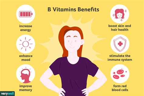 Vitamin B Complex: Health Benefits, Risk, and Dosage .